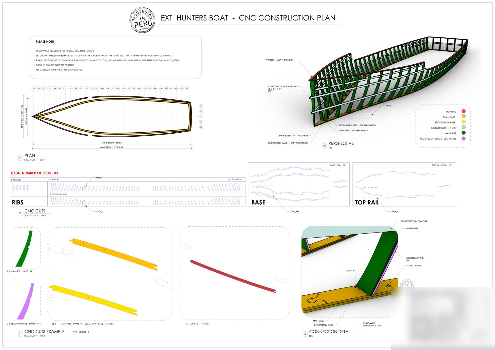 Hunter's Boat — CNC construction plan